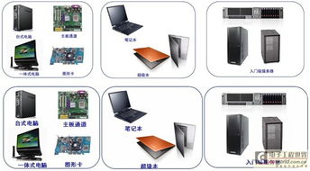 安森美半導(dǎo)體 以領(lǐng)先產(chǎn)品與技術(shù)賦能通信工程設(shè)計的未來趨勢