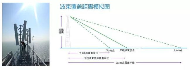 港珠澳大橋 穿江越海的通信“神經(jīng)網(wǎng)絡(luò)”如何煉成